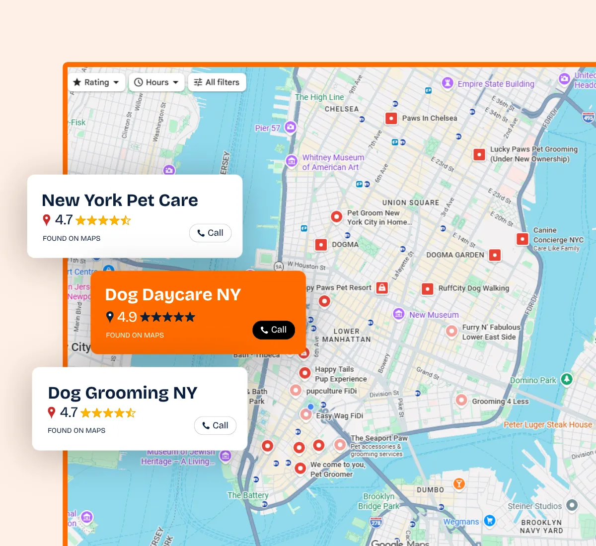 Google Maps results showing pet care, dog daycare and dog grooming businesses ranked in New York with star ratings and call buttons.